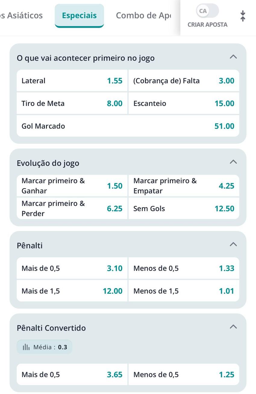 Captura da tela de linhas especiais na Novibet.