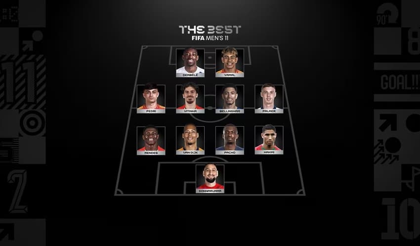 (Divulgação / Fifa)