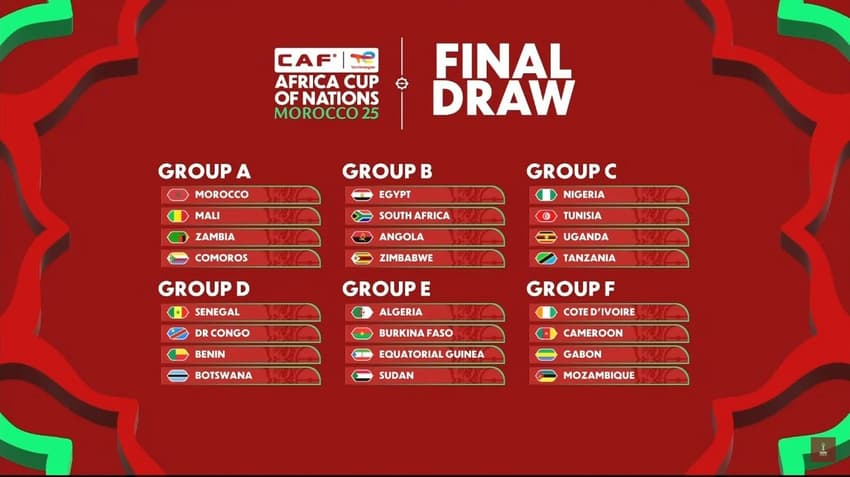 Sorteio dos grupos da Copa Africana de Nações (Foto: Reprodução)