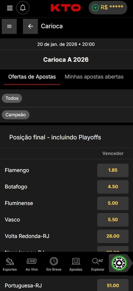 Apostas no Campeonato Carioca 2026 na KTO com mercados a longo prazo