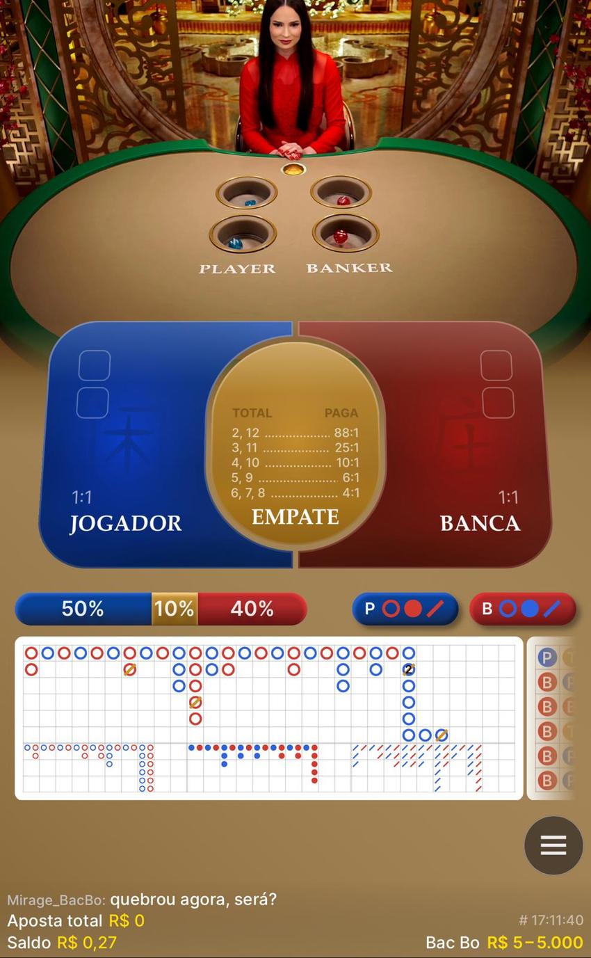 Captura de tela do Bac Bo, um jogo de cassino online disponível na Br4bet.