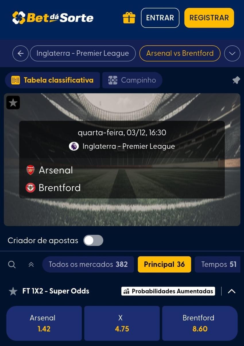 Captura de tela dos mercados de apostas na Premier League da Bet dá Sorte.