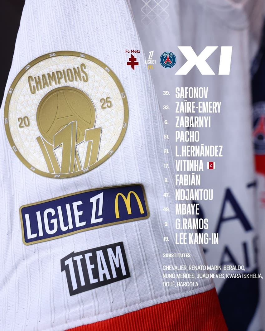 PSG divulga escalação para enfrentar o Metz no Campeonato Francês (Foto: Divulgação/Paris Saint-Germain)