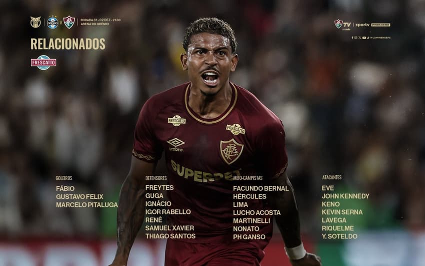 Relacionados do Fluminense para enfrentar o Grêmio