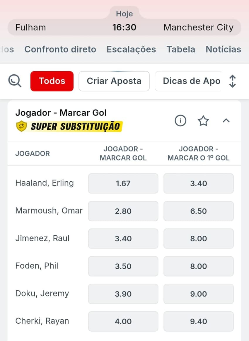 Captura de tela dos mercados de apostas da Superbet na Premier League.