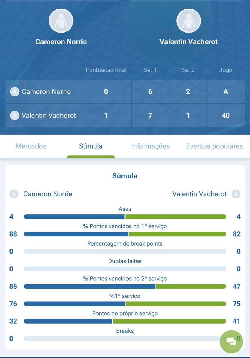 Captura da tela de estatísticas em apostas ao vivo na 1xbet.