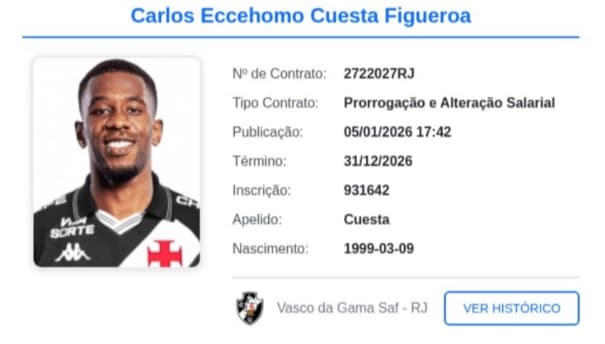 Carlos Cuesta - Vasco