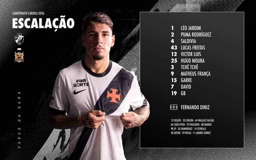 Escalação Vasco Nova Iguaçu