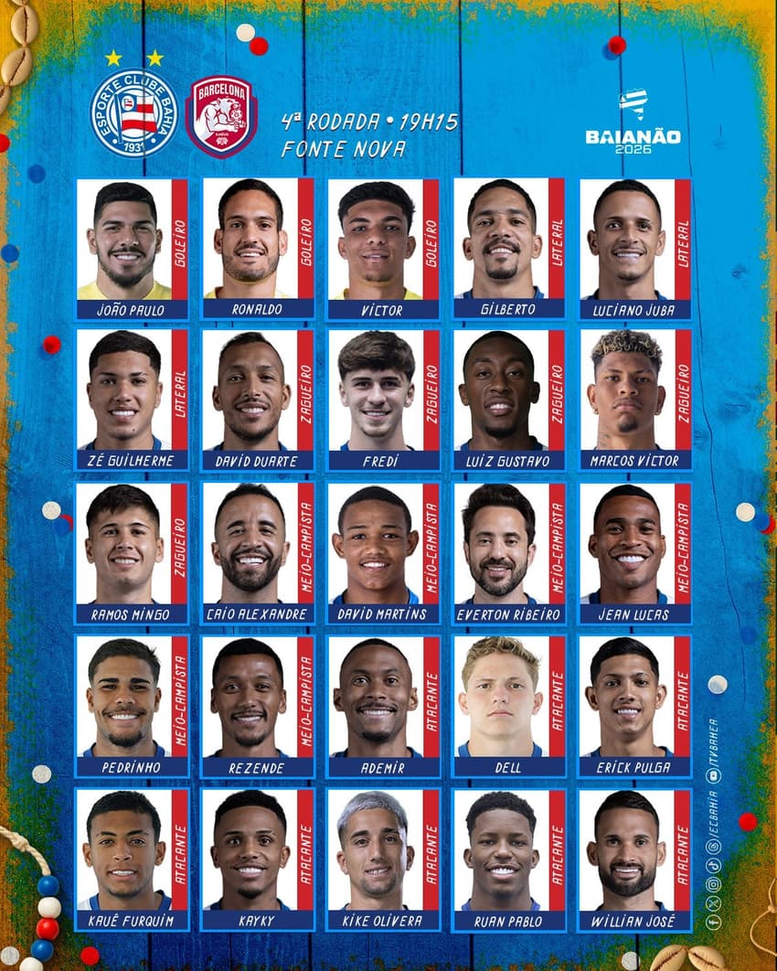 Lista de relacionados do Bahia contra o Barcelona de Ilhéus (Foto: divulgação)