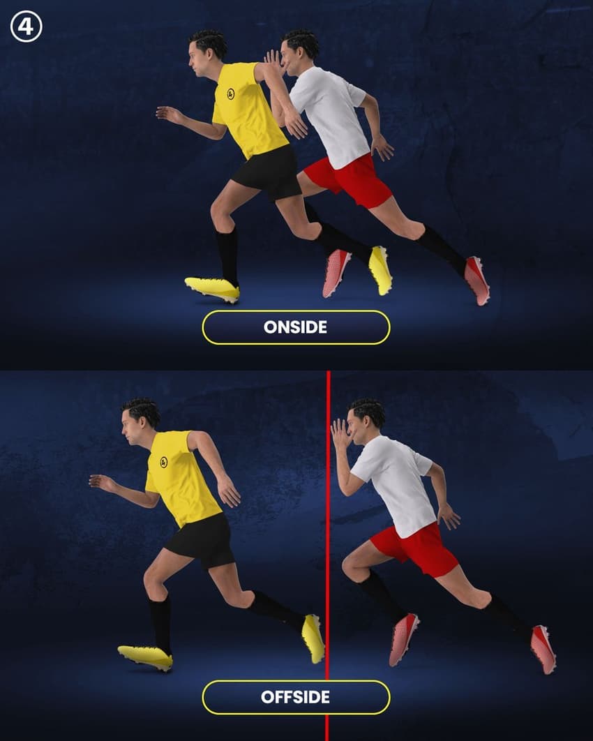 Regra impedimento Wenger