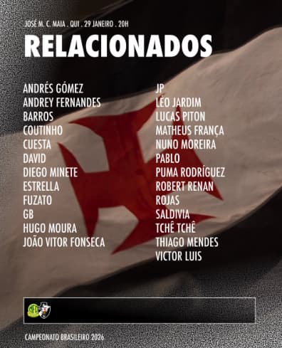 Relacionados Vasco X mirassol