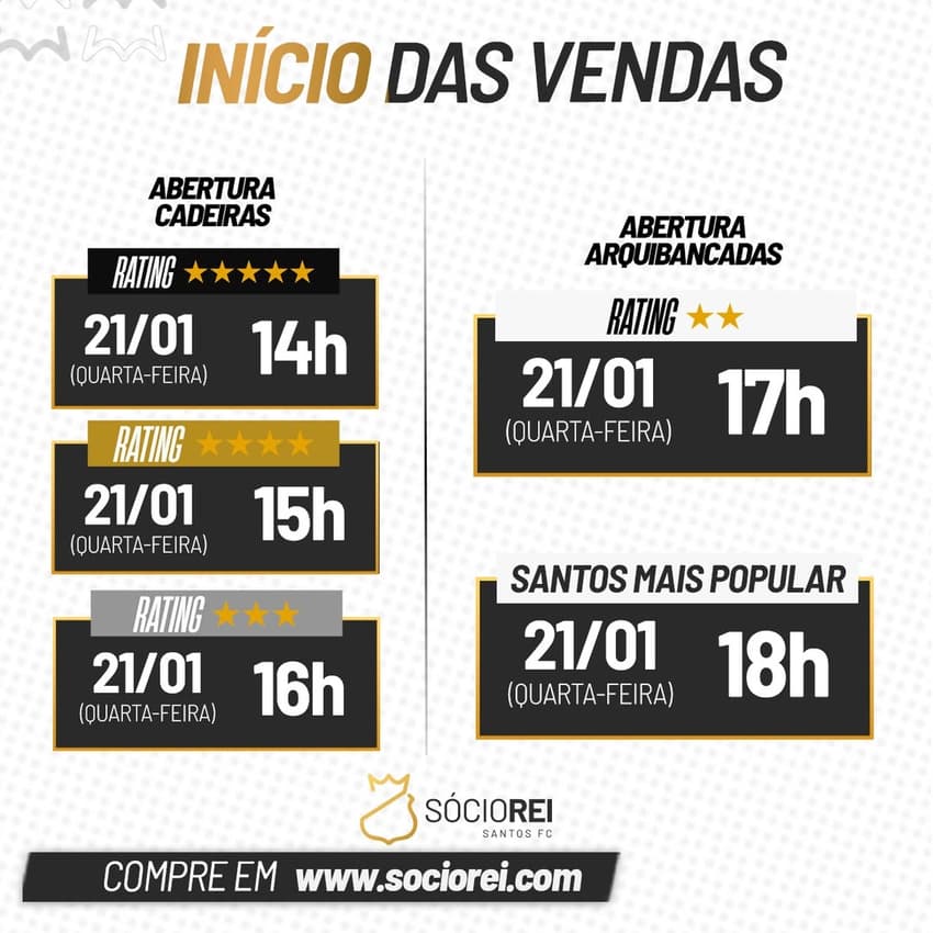 Confira o cronograma das vendas dos ingressos para o jogo do Santos. (Foto: Divulgação/ Santos FC)