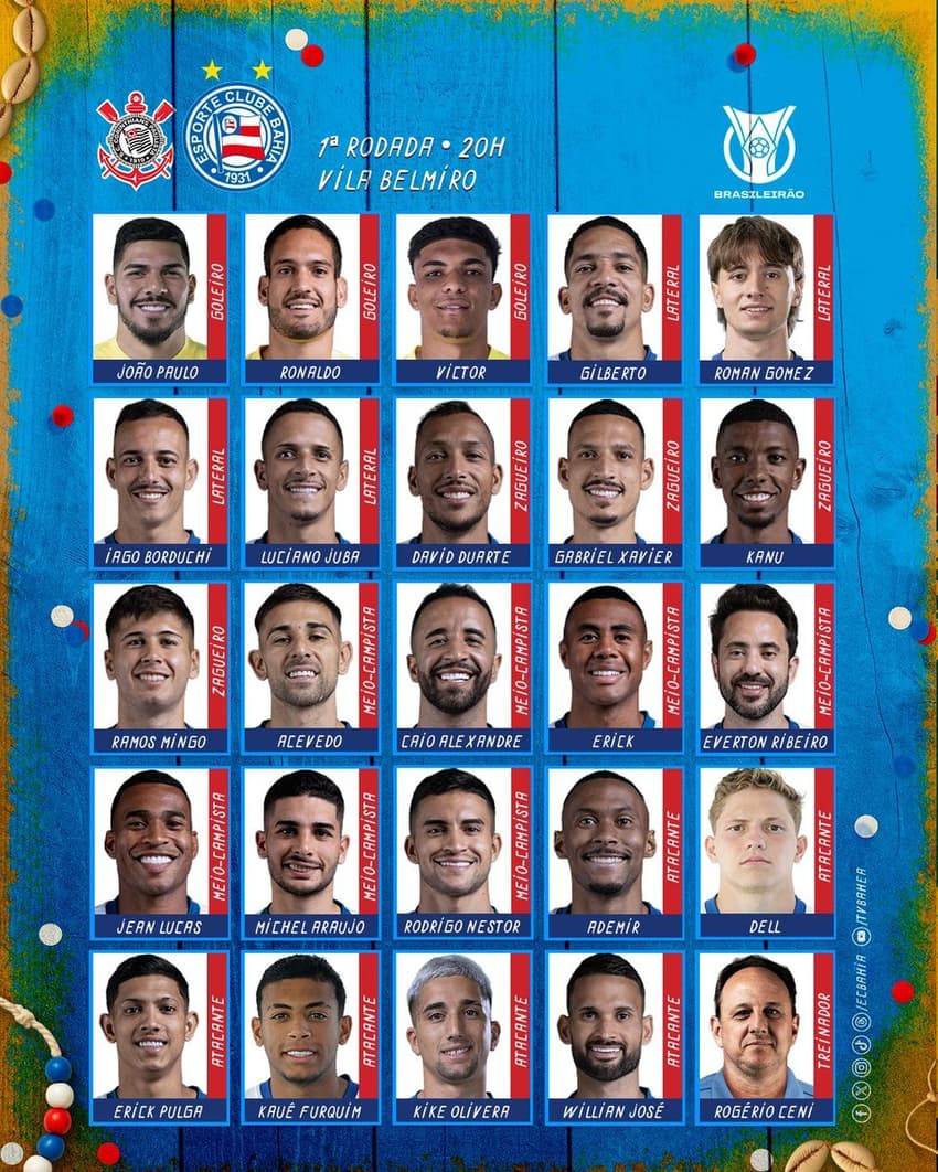 Relacionados do Bahia contra o Corinthians (Foto: divulgação / EC Bahia)