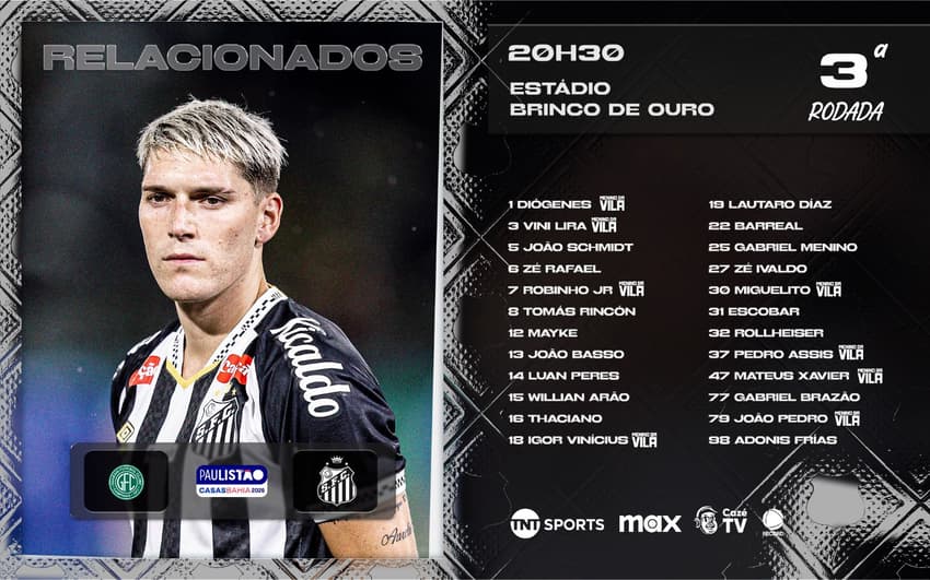 Lista de relacionados do Santos para o duelo contra o Guarani. (Foto: Divulgação/ Santos)