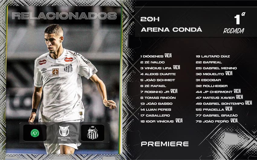 Santos divulga a lista de relacionados para duelo contra a Chapecoense. (Foto: Divulgação/ Santos FC)