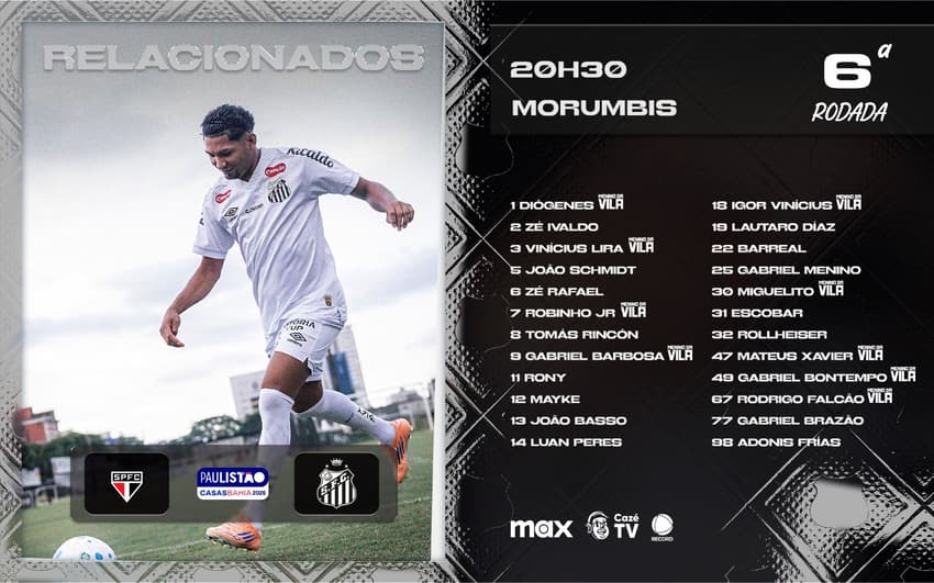 Confira a lista de relacionados do duelo do Santos contra o São Paulo. (Foto: Divulgação/ Santos FC)