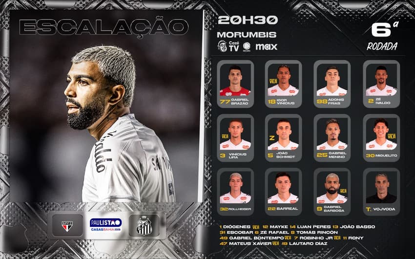 Santos divulga a escalação para o duelo contra o São Paulo. (Foto: Divulgação/ Santos FC)