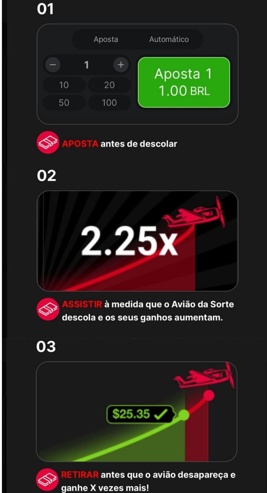 Captura de tela mostra como funciona o Aviator Betano.