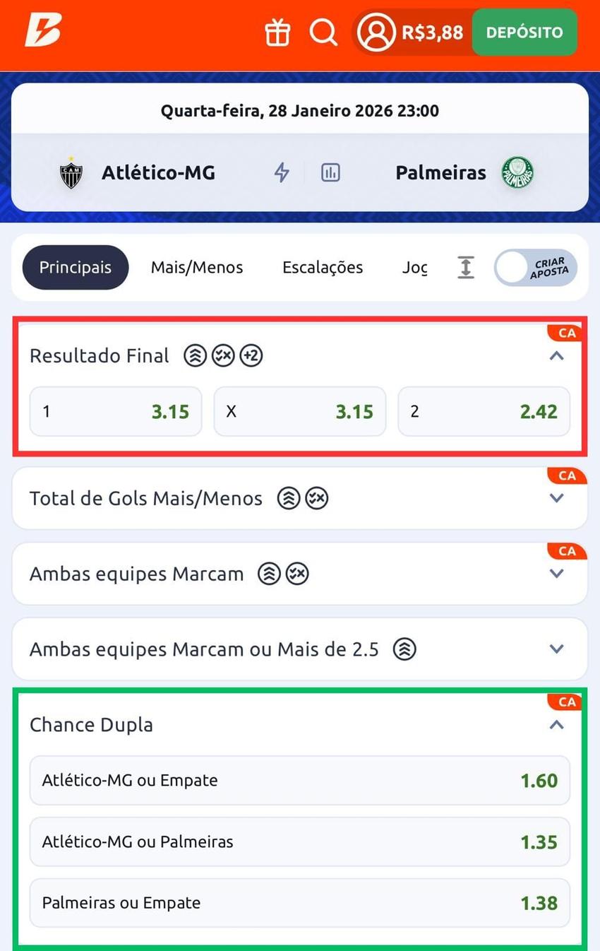 Captura de tela mostra a diferença de odds entre Resultado Final e Chance Dupla na Betano