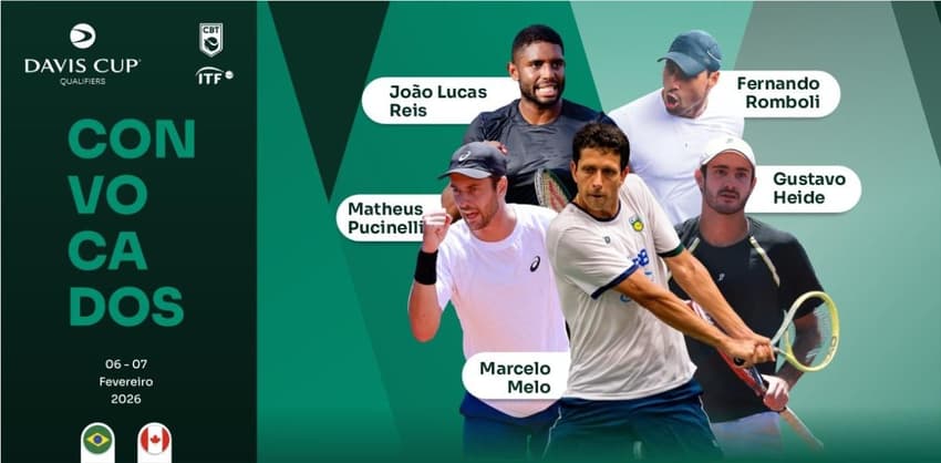 Brasil é convocado para o desafio contra o Canadá na Copa Davis (Divulgação)
