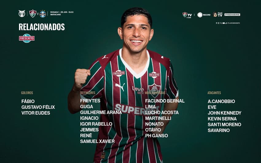 Relacionados do Fluminense para enfrentar o Grêmio (Foto: Divulgação)