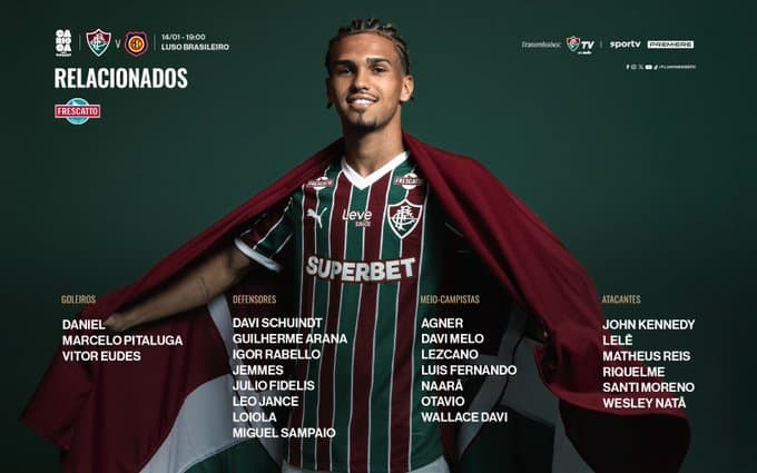 Relacionados do Fluminense para enfrentar o Madureira (Foto: Divulgação)
