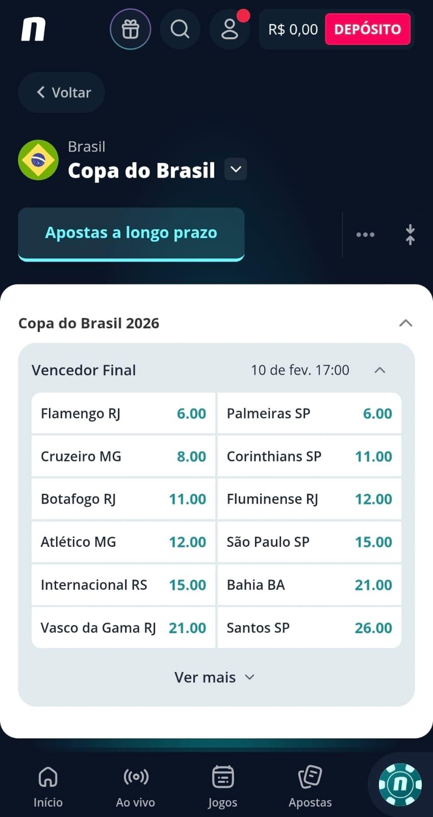 Captura de tela da Copa do Brasil na Novibet com os mercados de apostas de longo prazo.