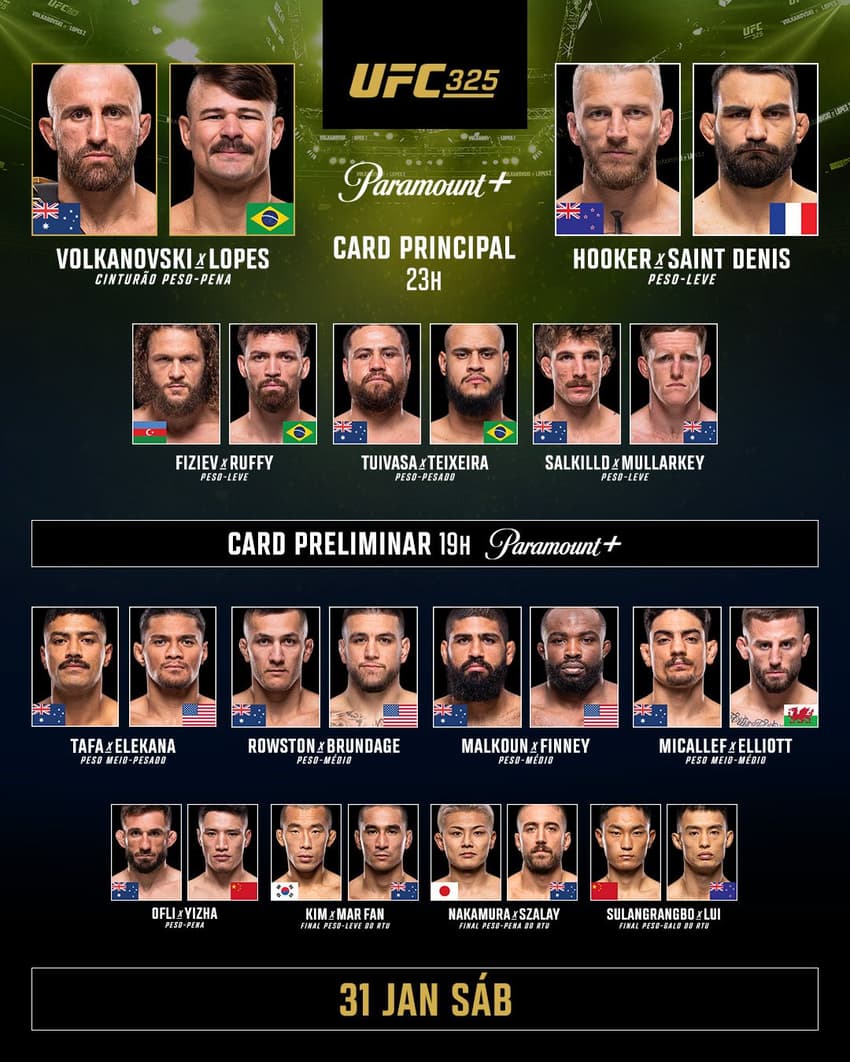 Card completo do UFC 325 (Foto: Reprodução Instagram UFC Brasil)