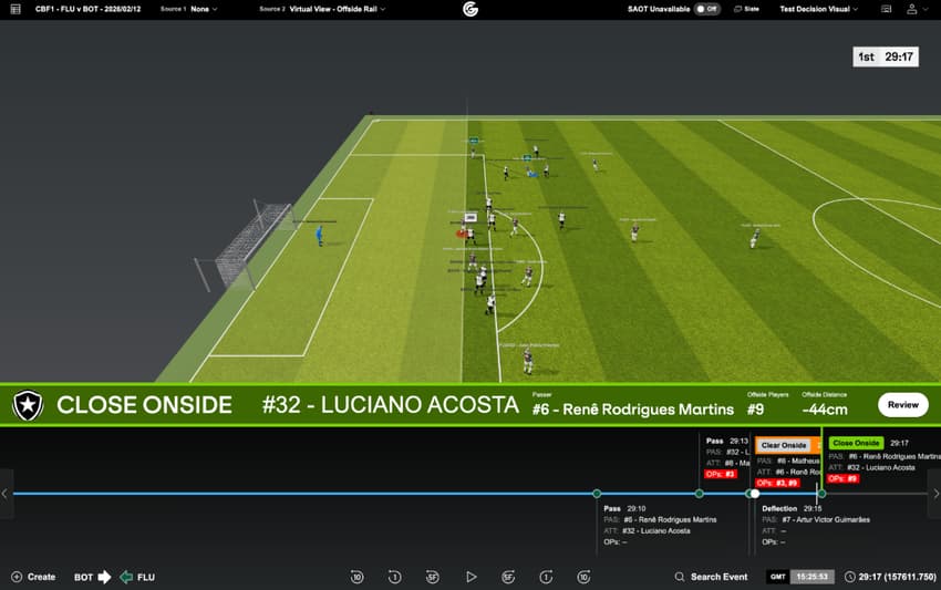 Impedimento semiautomático foi testado em Fluminense x Botafogo, pelo Brasileirão (Foto: Divulgação/CBF)