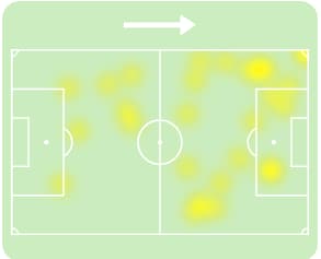 Mapa de calor de Arias pelo Palmeiras
