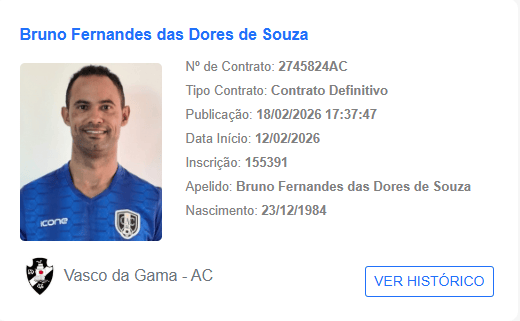 Goleiro Bruno Vasco-AC Copa do Brasil