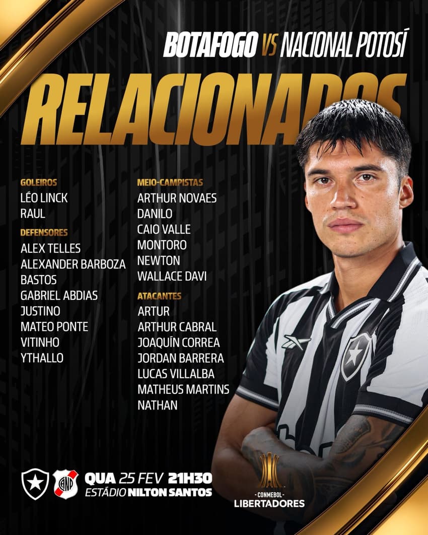 Lista de relacionados pelo Botafogo para duelo com o Nacional Potosí (Foto: Divulgação)