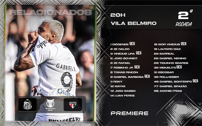 Santos divulga a lista de relacionados para o duelo contra o São Paulo. (Foto: Divulgação/ Santos FC)
