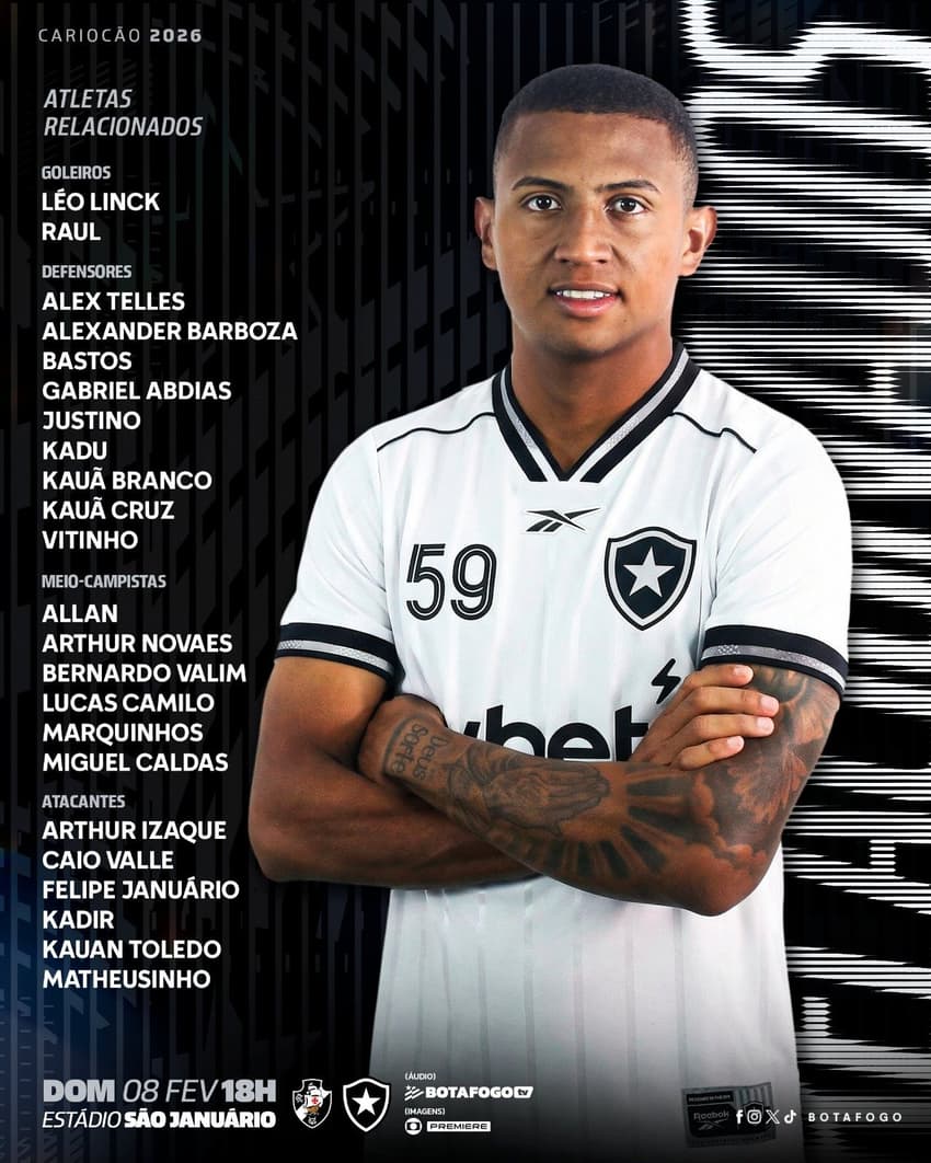 Lista inicial do Botafogo para o clássico com o Vasco (Foto: Divulgação)
