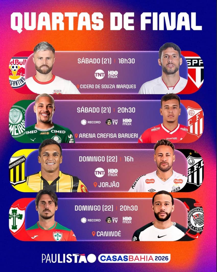 FPF divulgou detalhes das partidas das quartas de final do Paulistão nesta segunda-feira (Foto: Divulgação / FPF)
