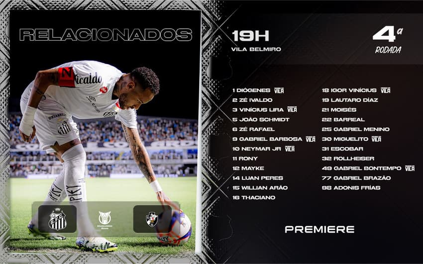 Santos divulga lista de relacionados para duelo contra o Vasco. (Foto: Divulgação/ Santos FC)
