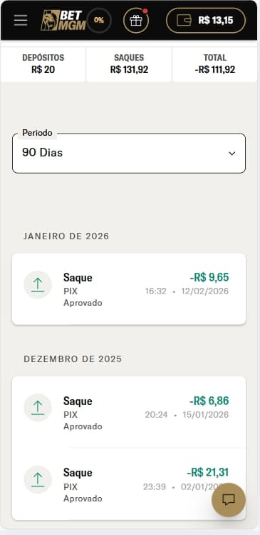 Histórico de saques via Pix aprovados na conta BetMGM