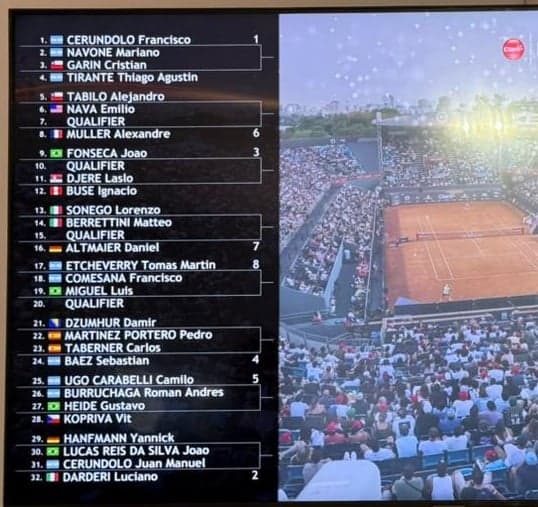 A chave principal do Rio Open (Foto: Lucas Borges/Lance!)