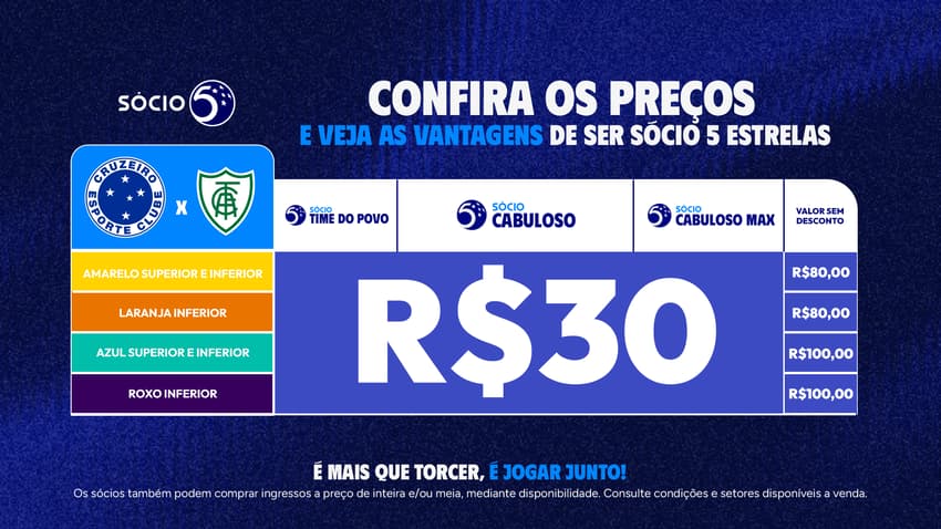 Cruzeiro x América-MG: informações sobre venda de ingressos para o jogo