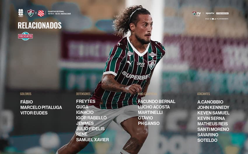 Relacionados do Fluminense para enfrentar o Bangu (Foto: Divulgação)