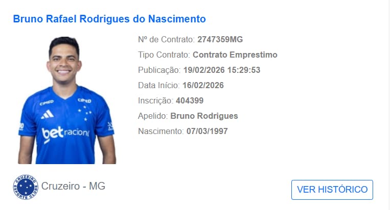 Bruno Rodrigues registrado no BID (Foto: Reprodução CBF)