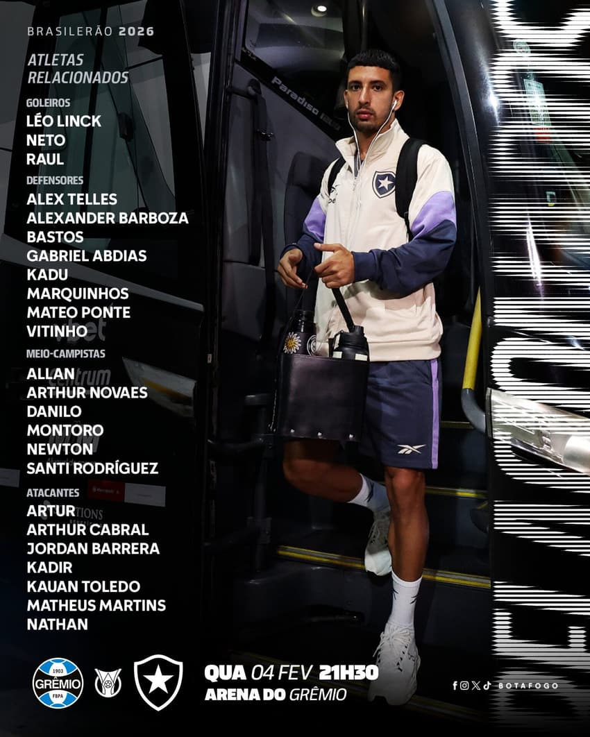 Relacionados do Botafogo para enfrentar o Grêmio no Brasileirão (Foto: Reprodução/Botafogo)