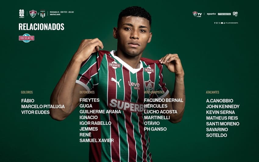Relacionados do Fluminense para enfrentar o Maricá, pelo Campeonato Carioca (Foto: Reprodução/FFC)