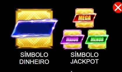 Símbolos de jackpot em slots de cassino com níveis Minor, Major e Mega