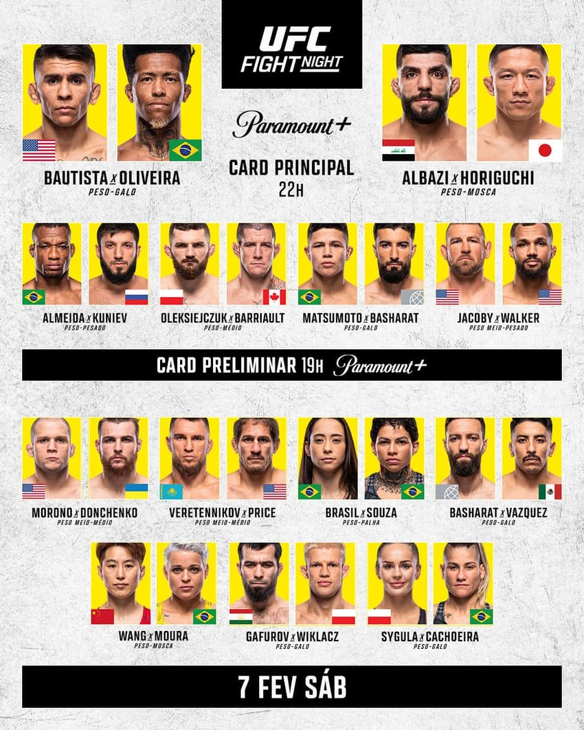 Card completo do UFC Vegas com sete brasileiros (Reprodução X UFC Brasil)