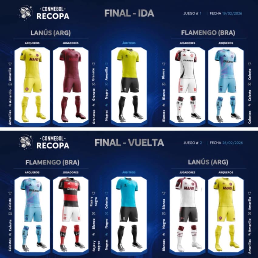 Uniformes de Flamengo e Lanús para a Recopa Sul-Americana (Foto: Divulgação/Conmebol)