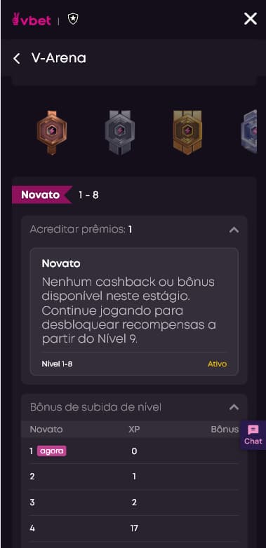 Tela do programa de fidelidade V-Arena da VBet com níveis e recompensas