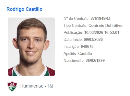 Nome de Rodrigo Castillo publicado no BID da CBF (Foto: Reprodução)