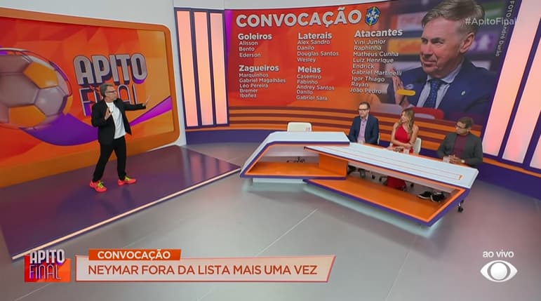 Neto discorda de vários nomes convocados para os Amistosos e aponta grande defeito nessa convocação (Foto: Reprodução/YouTube/Apito Final)