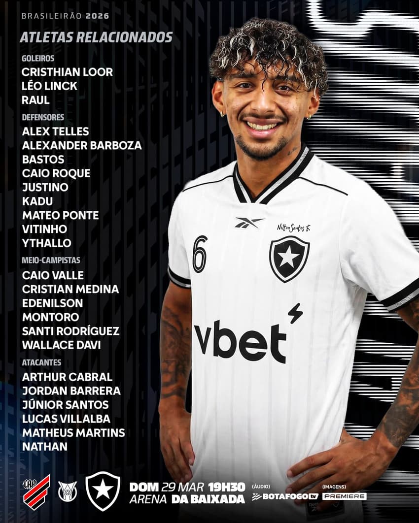 Lista de relacionados do Botafogo para duelo com o Athletico-PR (Foto: Divulgação)
